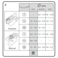 Magasin De Sports D'Escalade -Magasin De Sports D'Escalade edelrid giga jul systeme dassurage detail 2